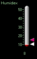 Humidex (11 kb)
