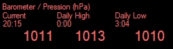 Barometer Current/High/Low