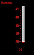 Heat index thermometer